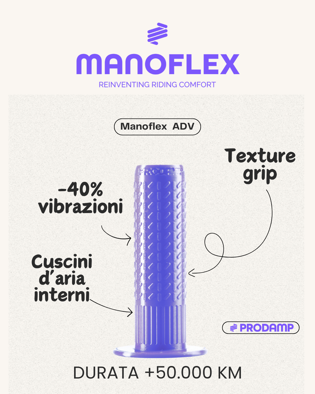 MANOFLEX HANDGRIPS YAMAHA FZ1-FZ6-FZ8 (ALL MODEL YEARS)