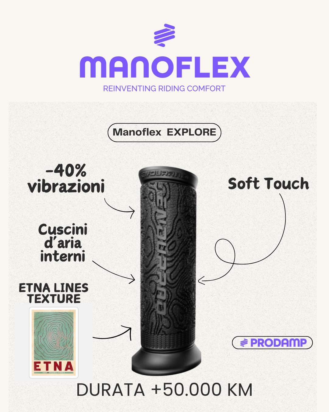 MANOFLEX HANDGRIPS BMW GSA 1250