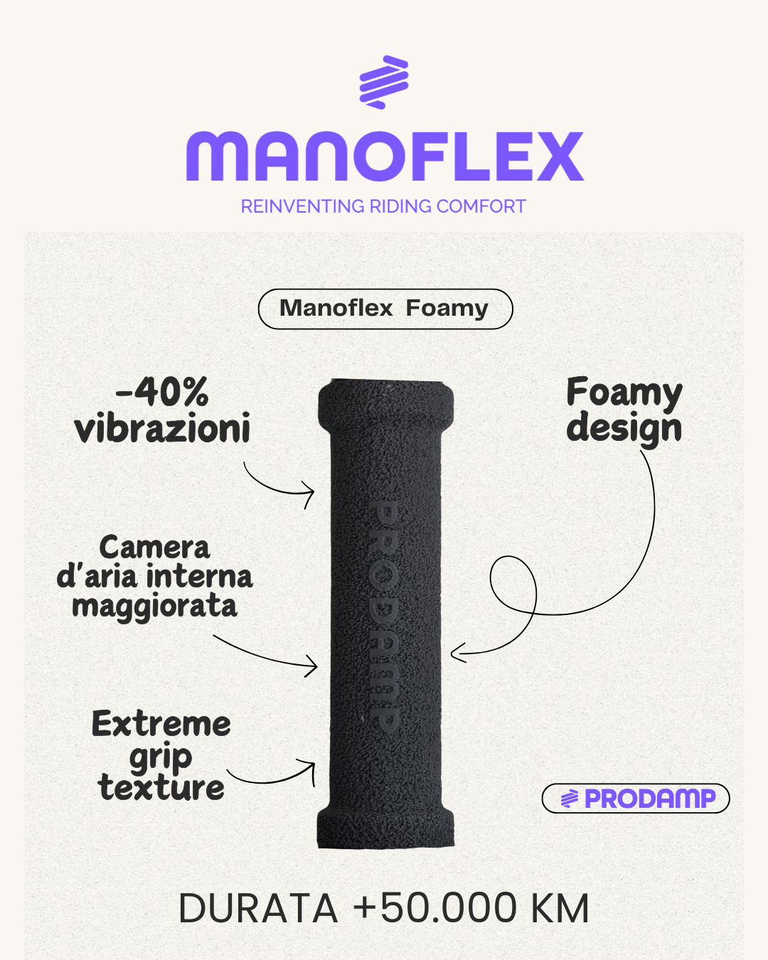 MANOFLEX HANDGRIPS HONDA DOMINATOR 650 ALL MODEL YEARS