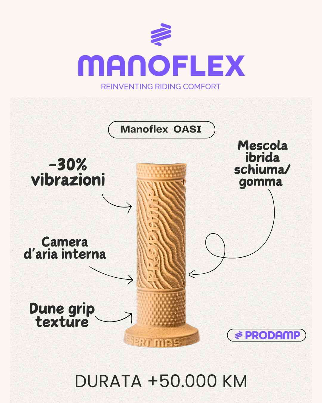 MANOFLEX HANDGRIPS HONDA TRANSALP 650