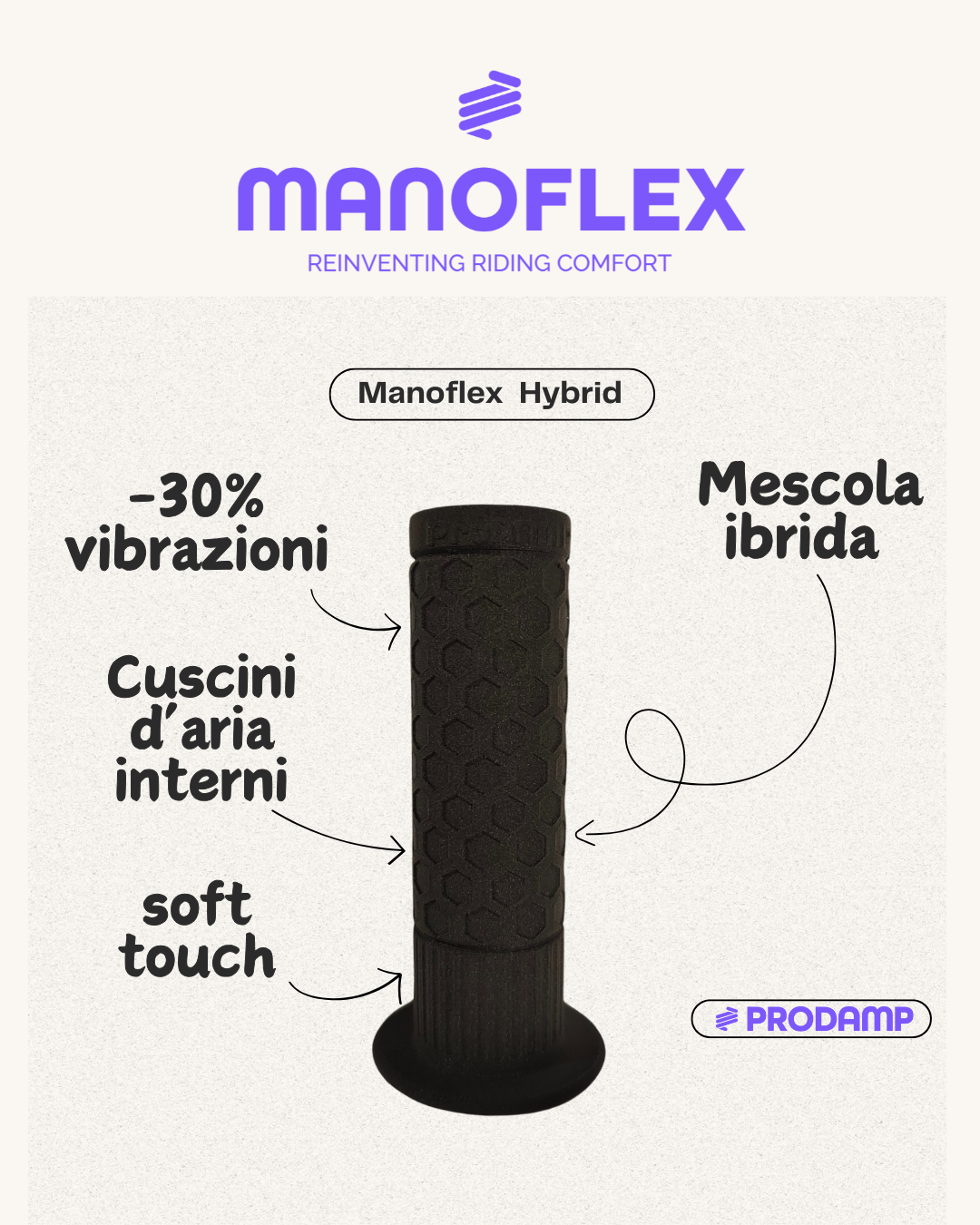 MANOFLEX HANDGRIPS  CFMOTO 450MT (includes Throttle tube)