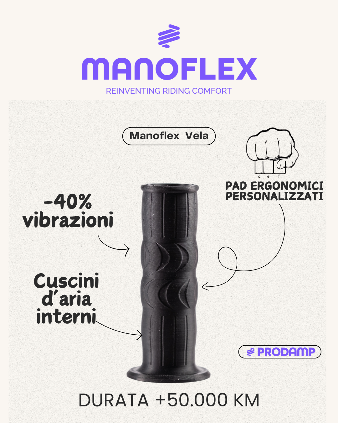 MANOFLEX HANDGRIPS  DUCATI SCRAMBLER (2015 - 2025)