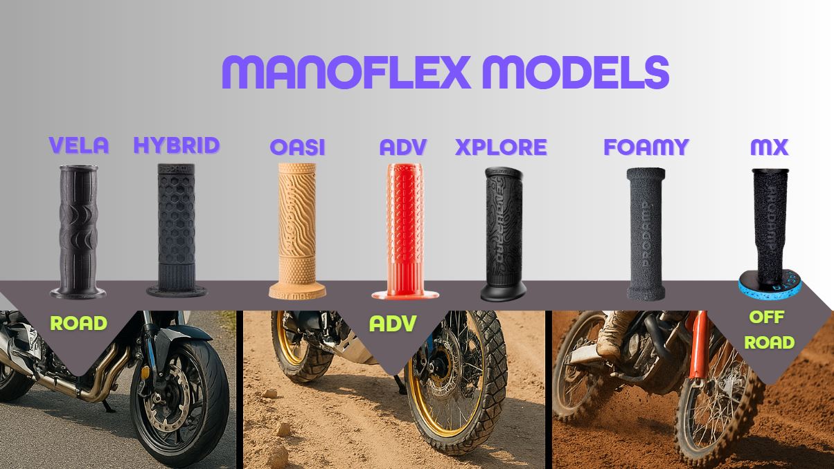 MANOFLEX HANDGRIPS  DUCATI SCRAMBLER (2015 - 2025)
